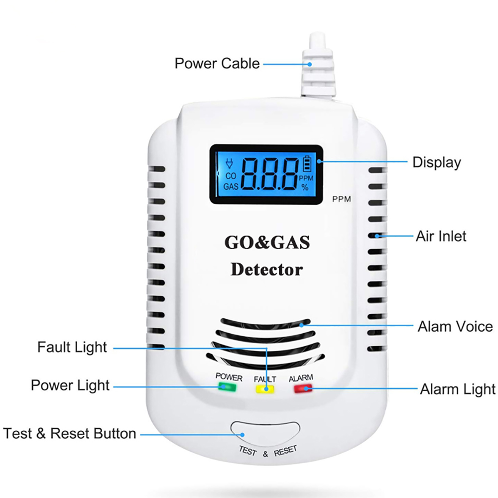 2 in 1 Gas Detector, Plug-in H - Co Detector Plug recension och pris