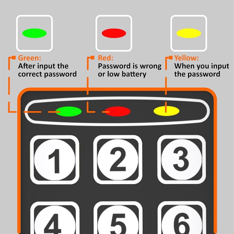 Digital Electronic Safe Box wi - Lockbox Key Secure recension och pris
