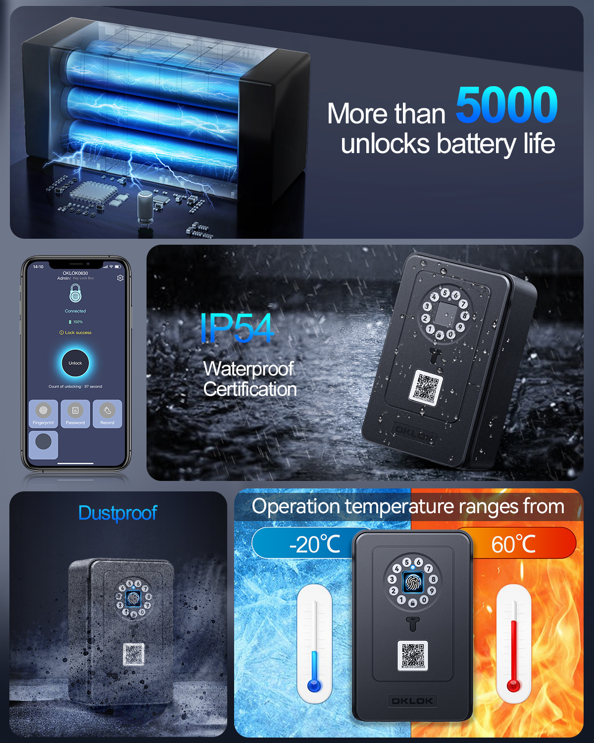 Awapow Bluetooth Password Key  - Lockbox Key Secure recension och pris