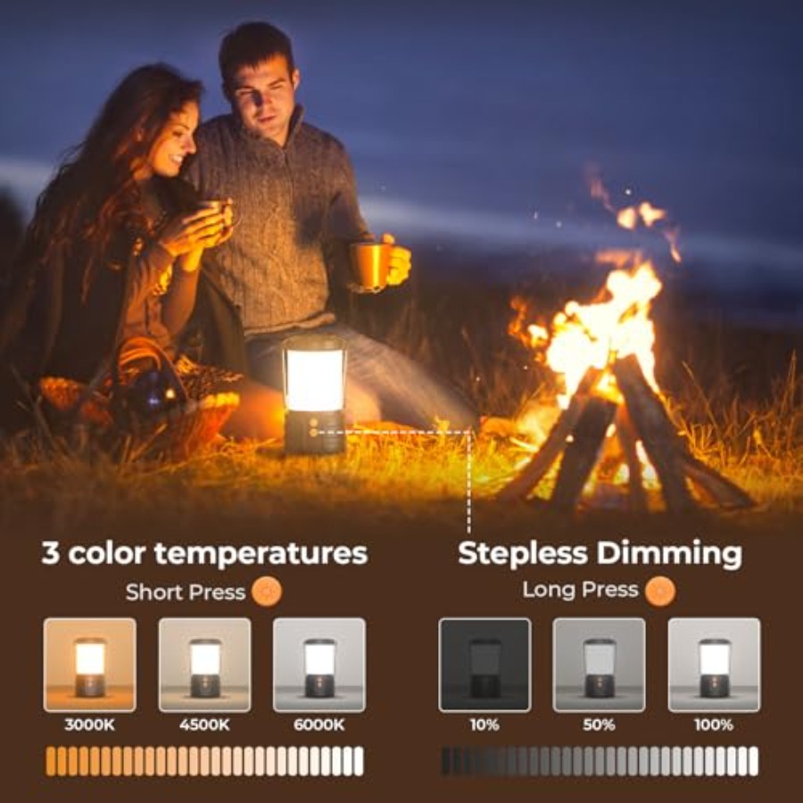 Camping Lantern, 5000mAh Recha - Power Outage Light recension och pris