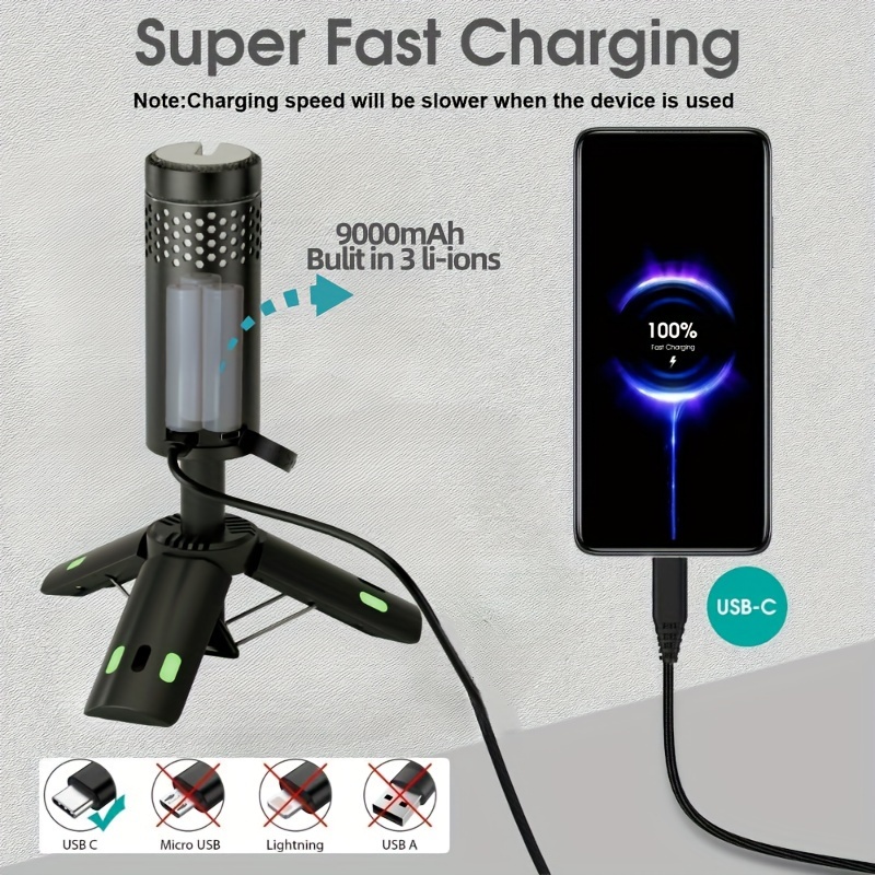 NITEK 9000mAh Telescopic Campi - Power Outage Light recension och pris