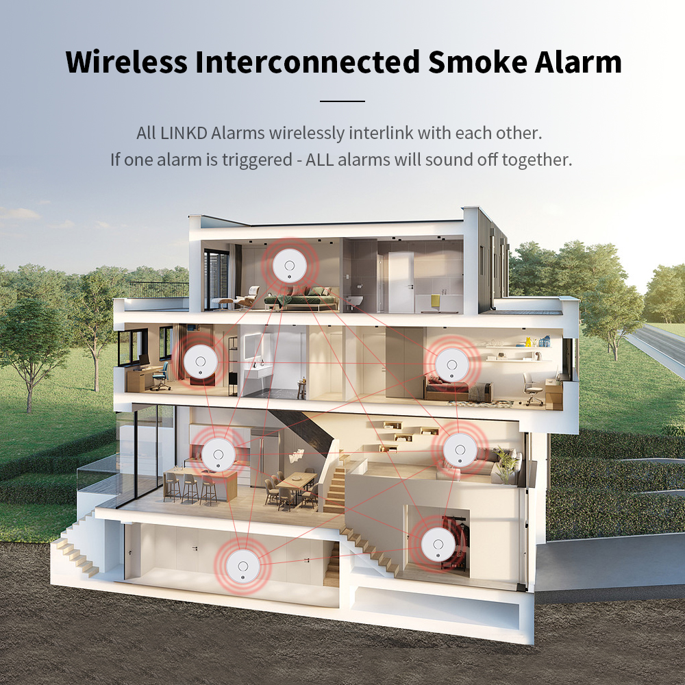 Wireless Interlinked Smoke Ala - Smoke Detector Interconnected recension och pris