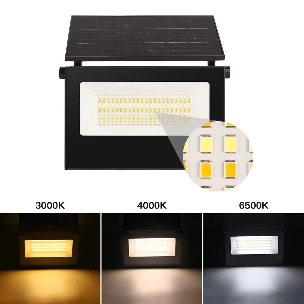 Human Body Sensor Solar Garden - Power Outage Light recension och pris