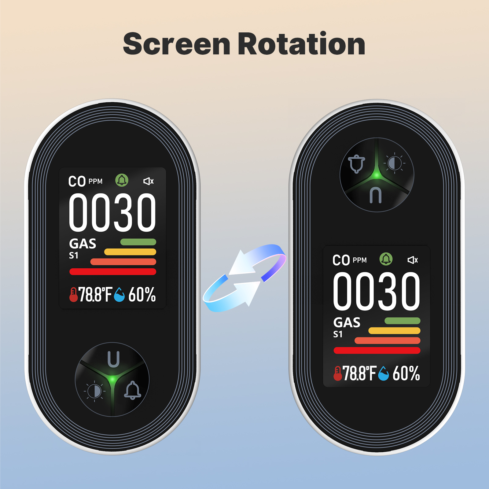 MOES 4-in-1 Plug-in Gas Detect - Co Detector Plug recension och pris