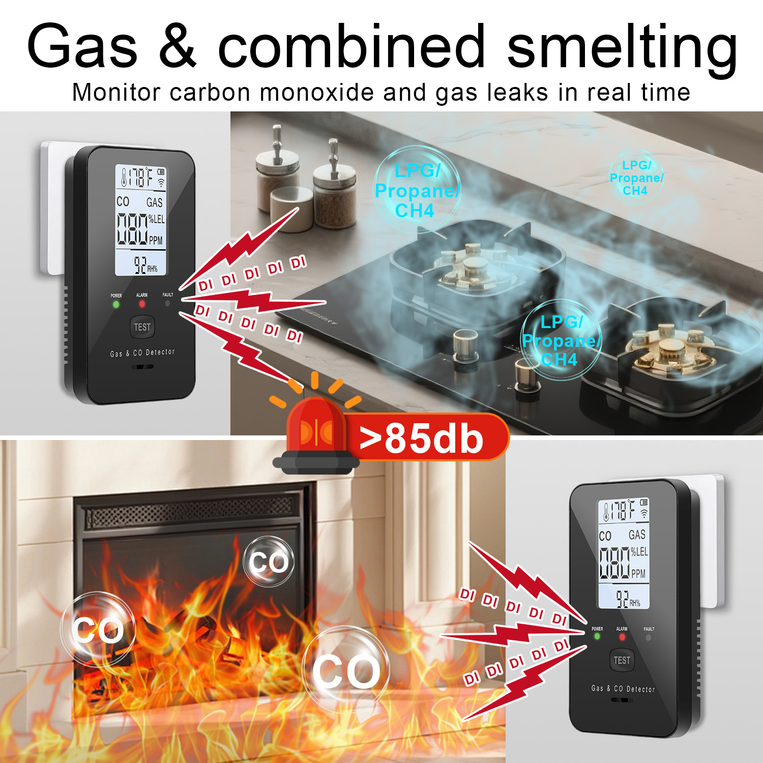 Natural Gas & Carbon Monoxide  - Co Detector Plug recension och pris