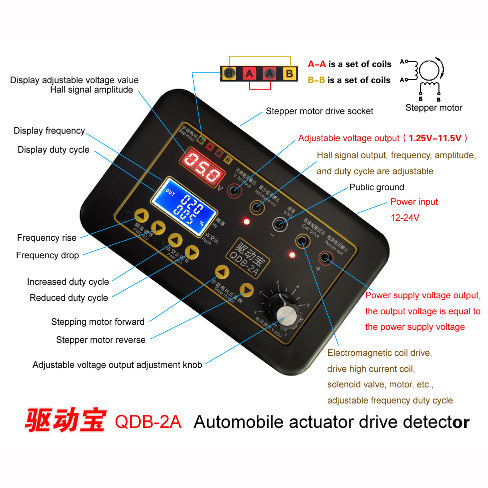 Automobile Ignition Coil Test  - Co Detector Plug recension och pris