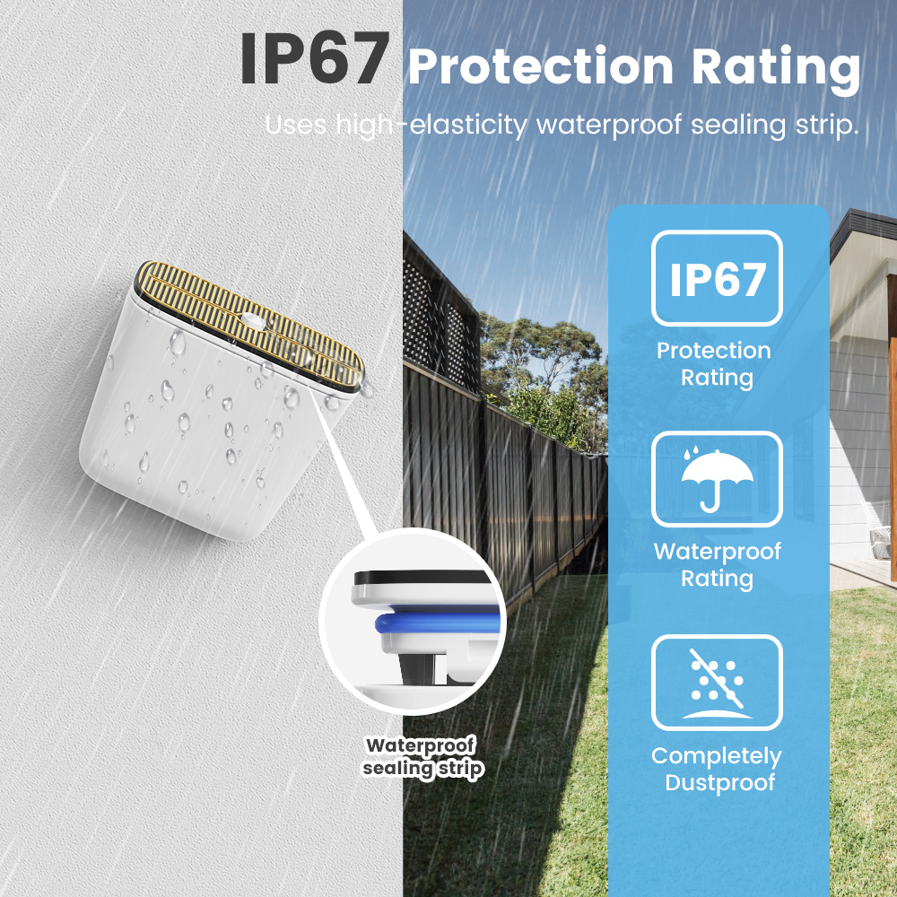 Tuya Zigbee Rainwater & Water  - Water Alarm Sensor recension och pris