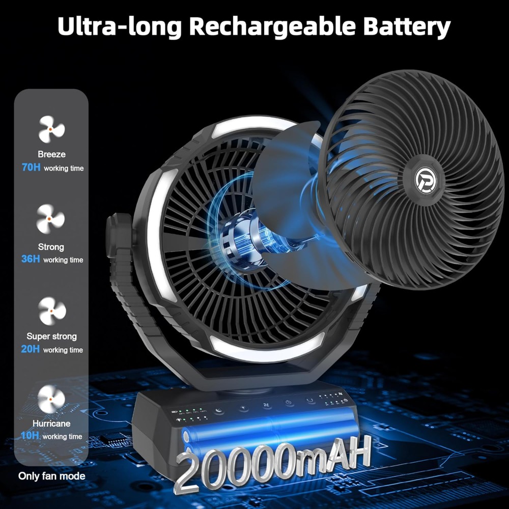 20000mAh Camping Fan with Ligh - Power Outage Light recension och pris