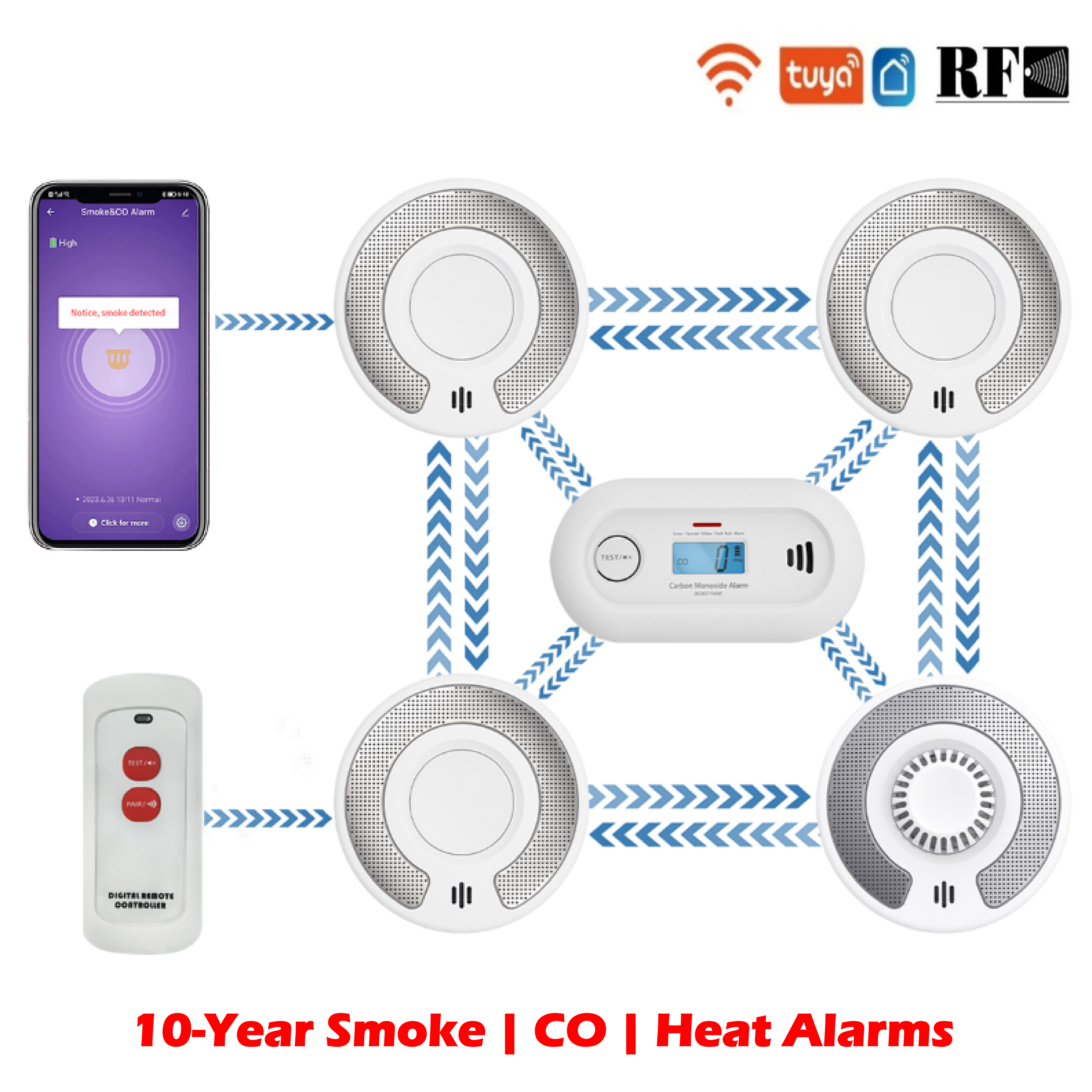Wireless Interlinked Tuya Smok - Smoke Detector Interconnected recension och pris