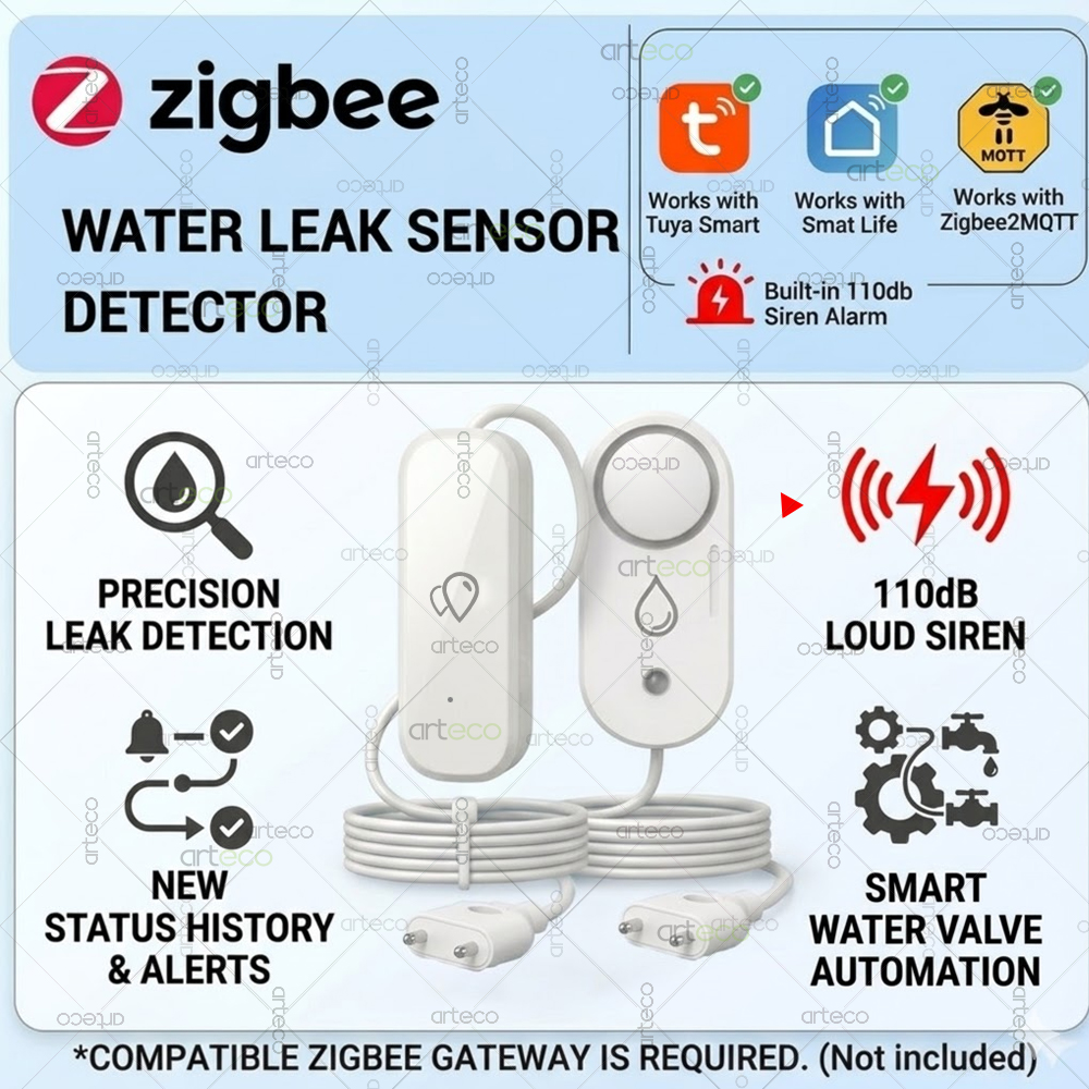 Zigbee Water Leakage Sensor Fl - Water Alarm Sensor recension och pris