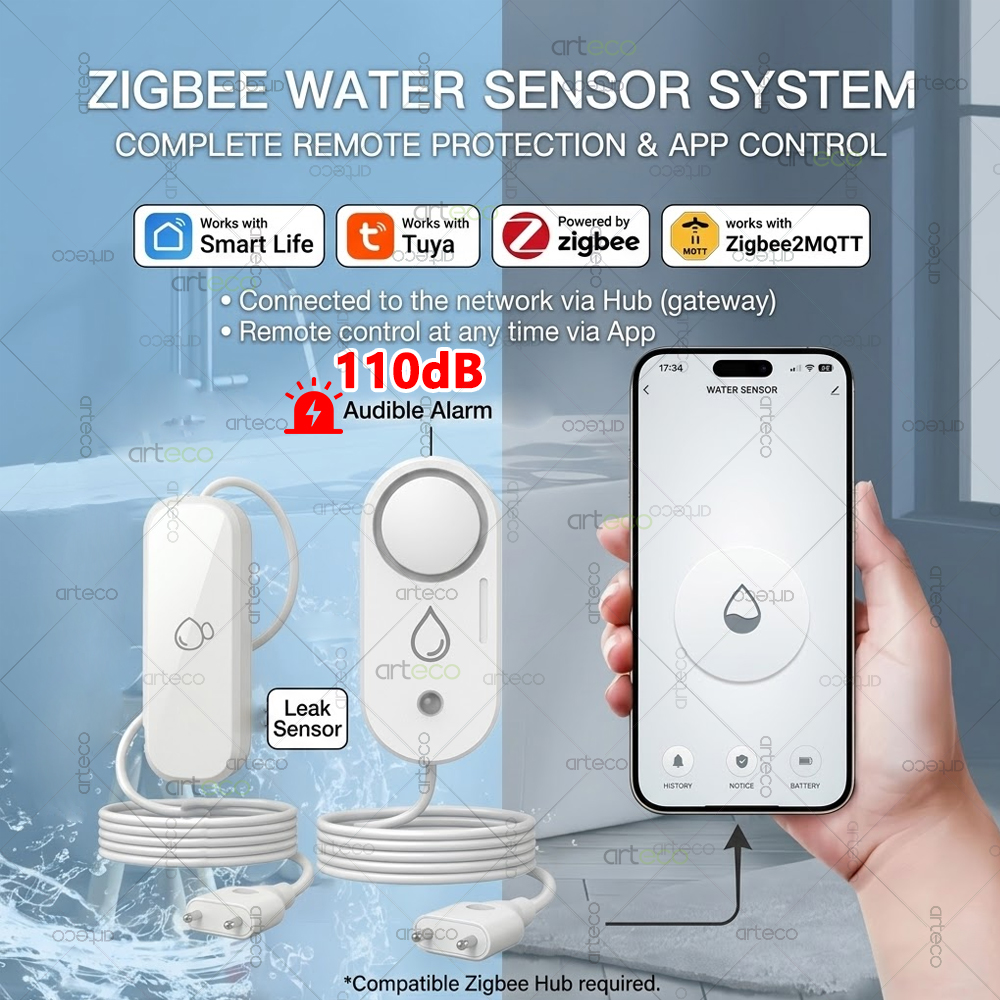 Zigbee Water Leakage Sensor Fl - Water Alarm Sensor recension och pris