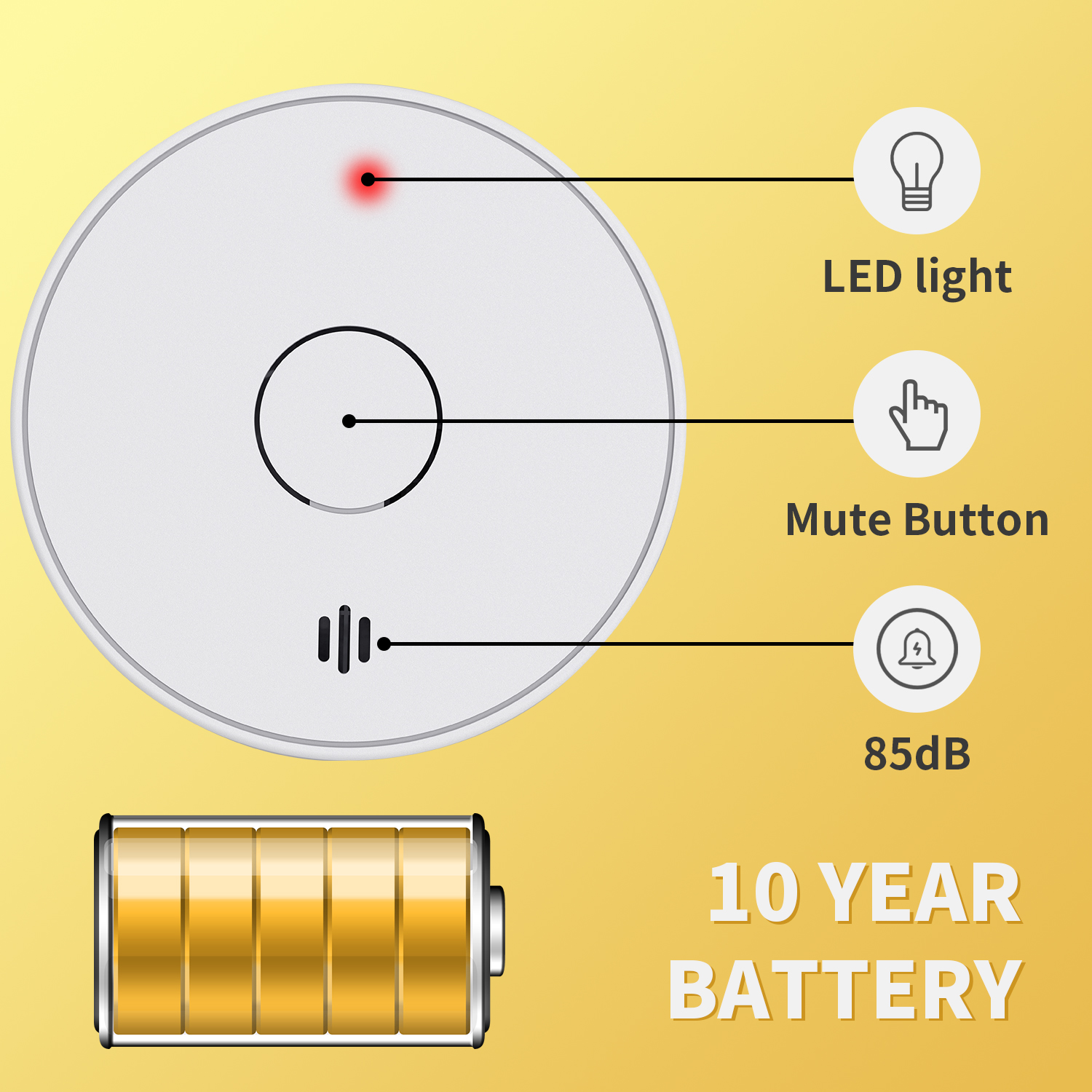 V-Come Standalone Smoke Alarms - Smoke Detector Interconnected recension och pris