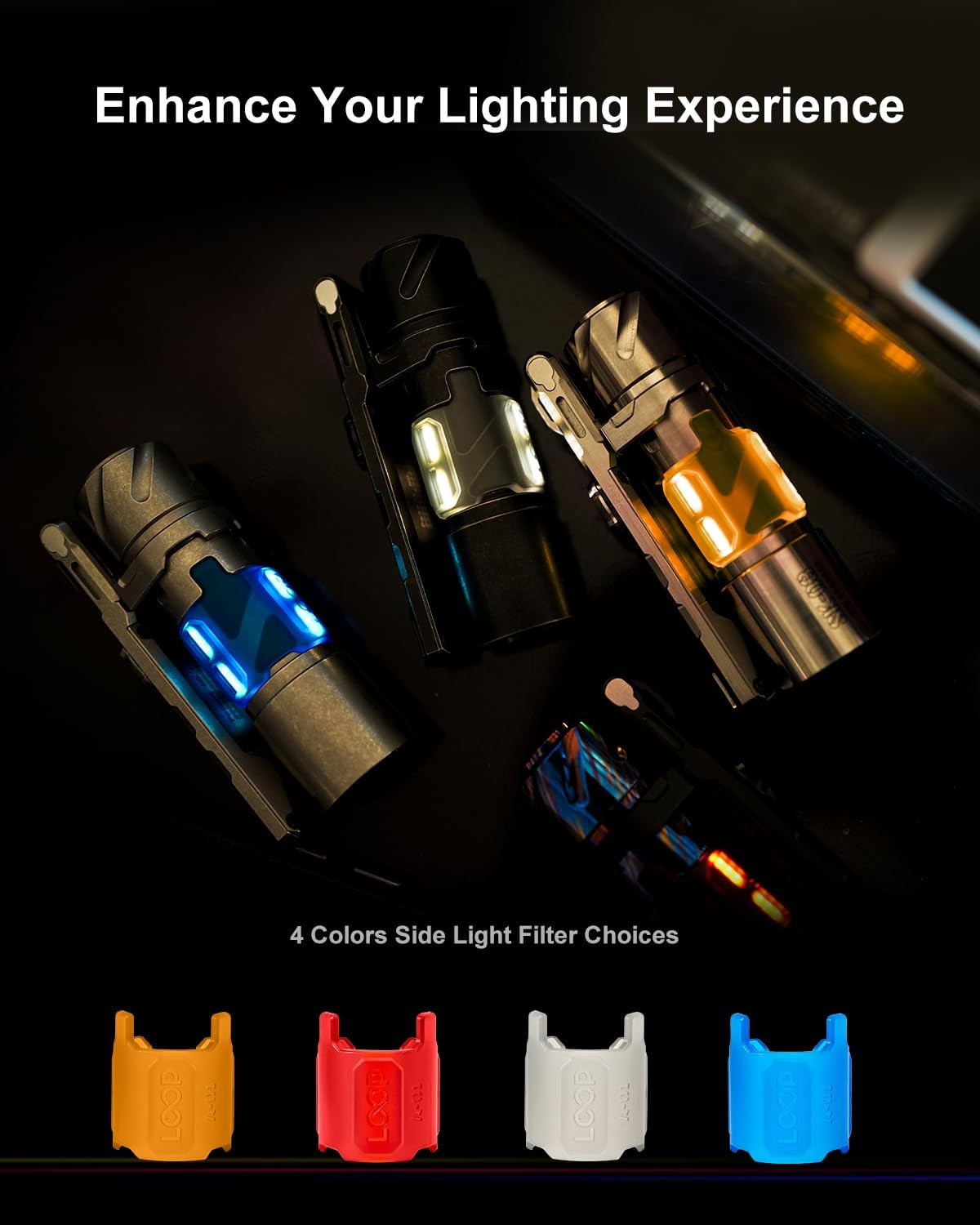 LOOP GEAR SK03 1000LM EDC Flas - Power Outage Light recension och pris