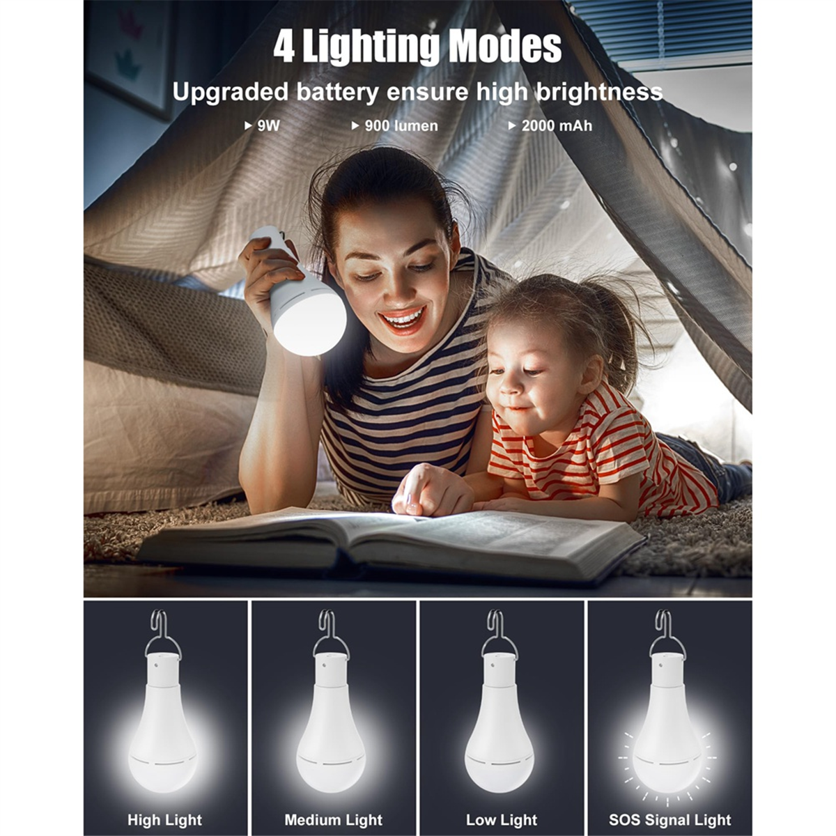 ONCE USB Rechargeable Light Bu - Power Outage Light recension och pris