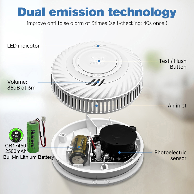WiFi Tuya Smart Smoke Detector - Smoke Detector Interconnected recension och pris