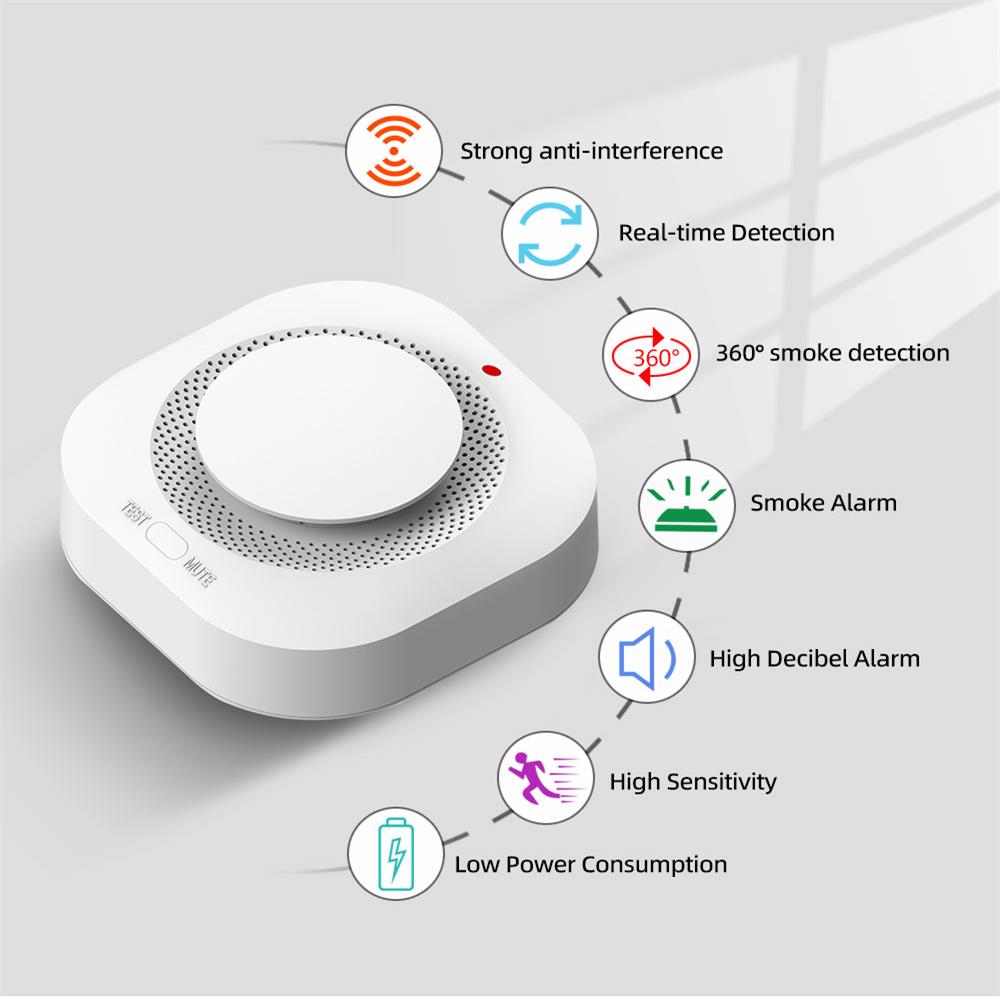 433MHz Wireless Smoke Detector - Smoke Detector Interconnected recension och pris