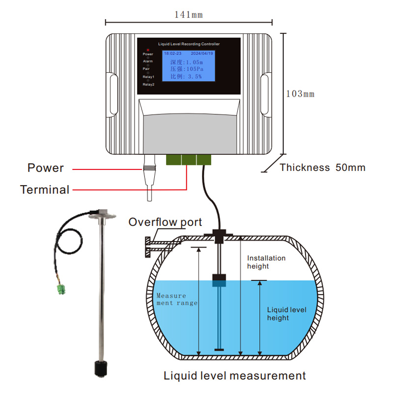 Wifi Magnetic Float Liquid Lev - Pool Alarm Float recension och pris
