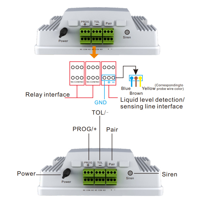 Tuya Wifi Magnetic Float Liqui - Pool Alarm Float recension och pris