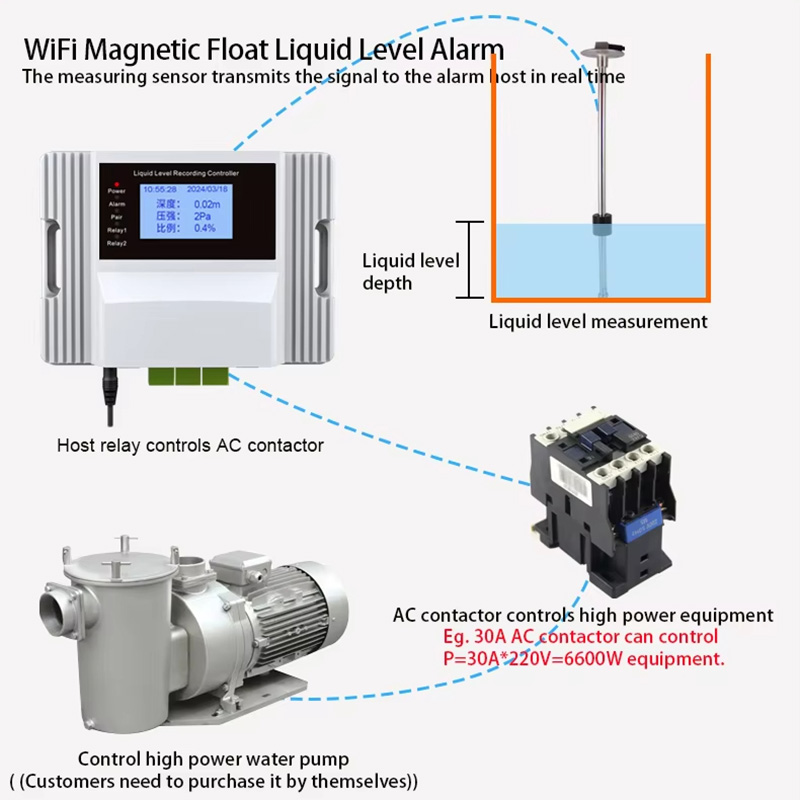Wifi Magnetic Float Liquid Lev - Pool Alarm Float recension och pris
