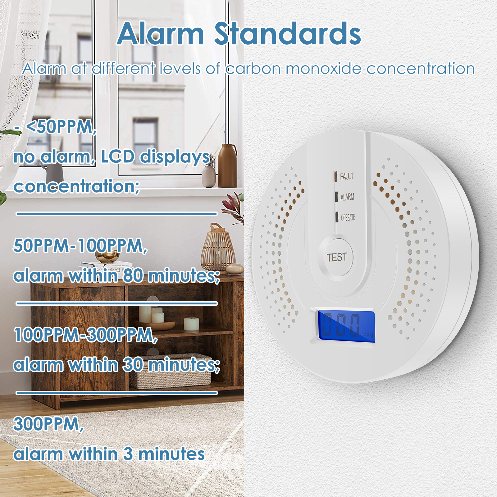 Independent CO Alarm Sensor Ca - Smoke Detector Interconnected recension och pris