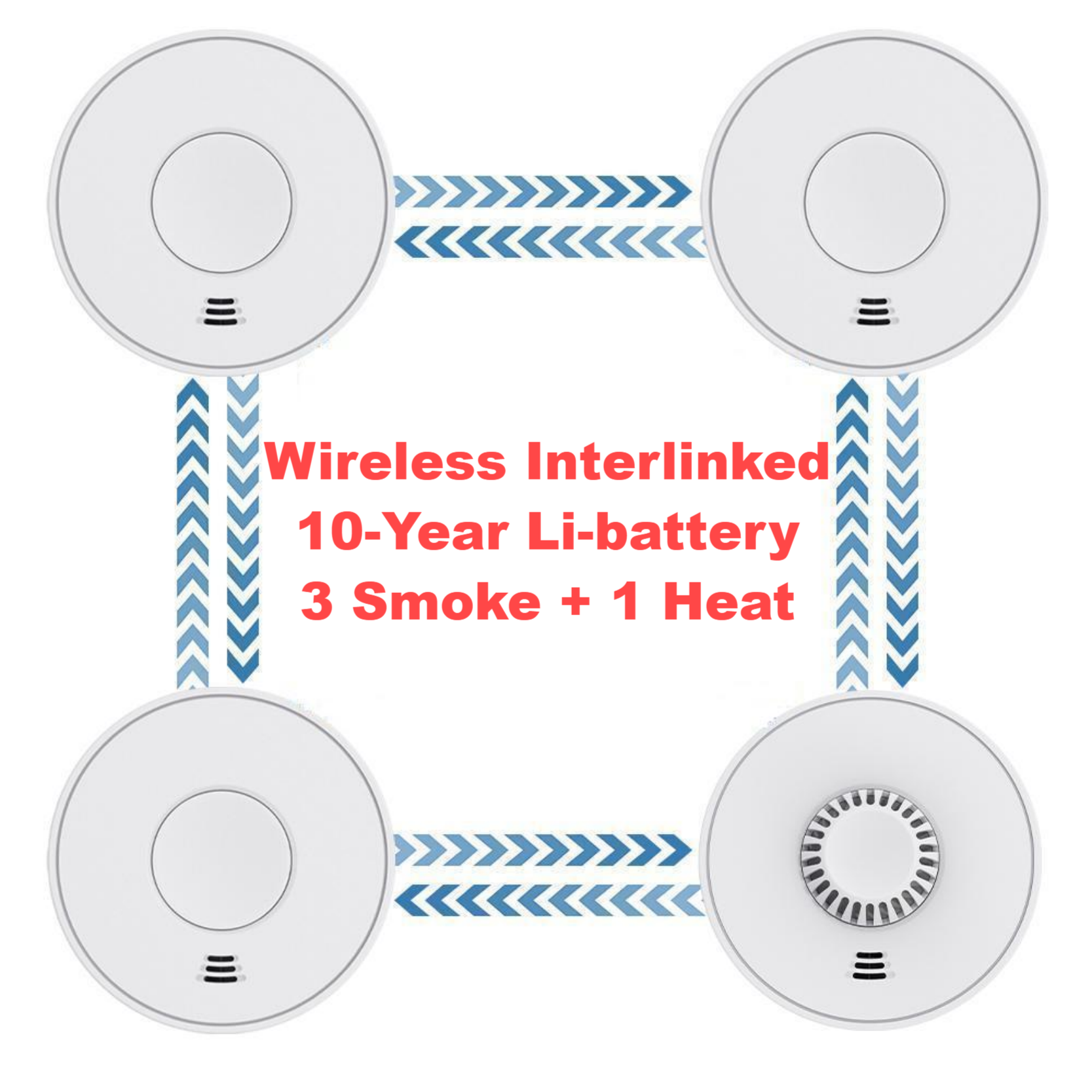 Wireless Interlinked Smoke and - Smoke Detector Interconnected recension och pris